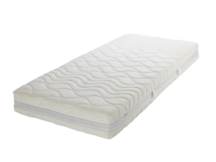 Wave dynamic duocell 700x525